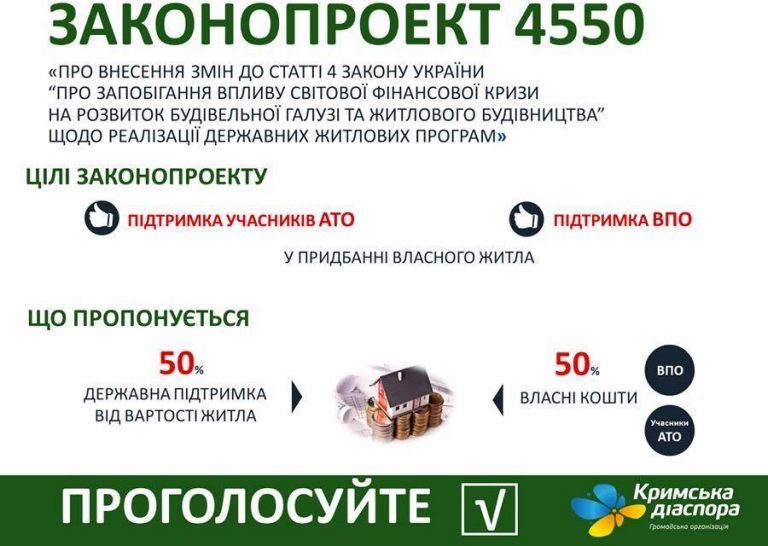 житло